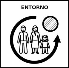 ENTORNO - Pictograma (blanco y negro)