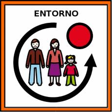 ENTORNO - Pictograma (color)