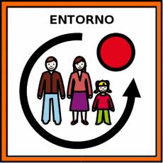 ENTORNO - Pictograma (color)
