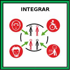 INTEGRAR - Pictograma (color)