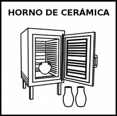 HORNO DE CERÁMICA - Pictograma (blanco y negro)