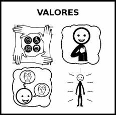 VALORES - Pictograma (blanco y negro)