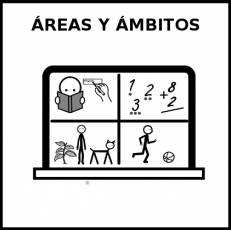 ÁREAS y ÁMBITOS - Pictograma (blanco y negro)