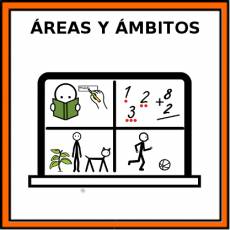 ÁREAS y ÁMBITOS - Pictograma (color)