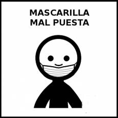 MASCARILLA MAL PUESTA - Pictograma (blanco y negro)