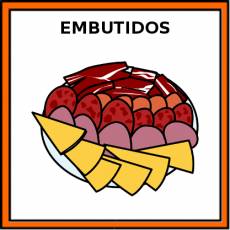 EMBUTIDOS - Pictograma (color)