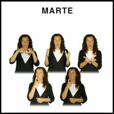 MARTE - Signo