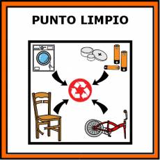 PUNTO LIMPIO - Pictograma (color)