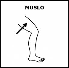 MUSLO - Pictograma (blanco y negro)