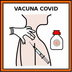 VACUNA COVID - Pictograma (color)