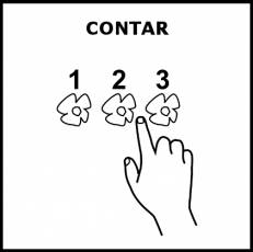 CONTAR (NÚMEROS) - Pictograma (blanco y negro)