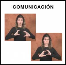 COMUNICACIÓN - Signo