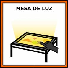 MESA DE LUZ - Pictograma (color)