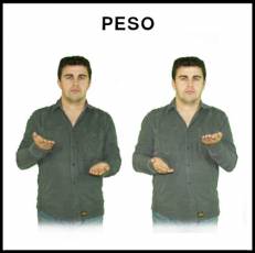 PESO - Signo