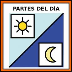 PARTES DEL DÍA - Pictograma (color)