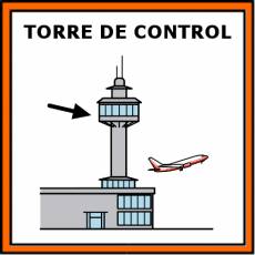 TORRE DE CONTROL - Pictograma (color)