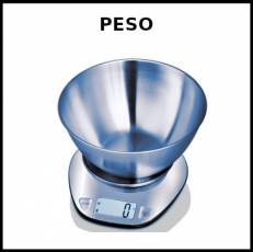 PESO - Foto