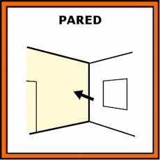 PARED - Pictograma (color)