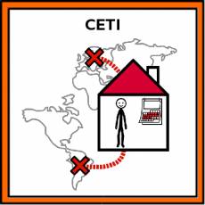 CENTROS DE ESTANCIA TEMPORAL DE INMIGRANTES (CETI) - Pictograma (color)