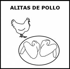 ALITAS DE POLLO - Pictograma (blanco y negro)