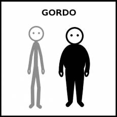 GORDO - Pictograma (blanco y negro)