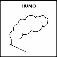 HUMO - Pictograma (color)