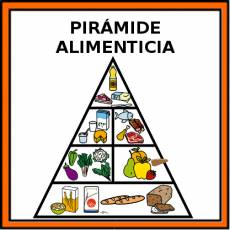 PIRÁMIDE ALIMENTICIA - Pictograma (color)