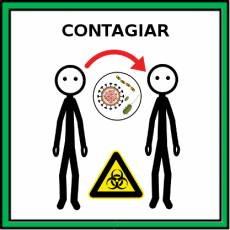 CONTAGIAR - Pictograma (color)