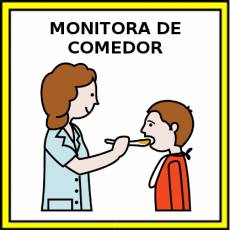 MONITORA DE COMEDOR - Pictograma (color)