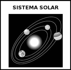 SISTEMA SOLAR - Pictograma (blanco y negro)