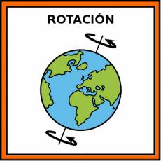 ROTACIÓN - Pictograma (color)