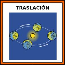 TRASLACIÓN - Pictograma (color)
