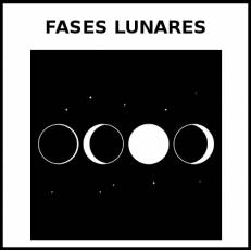 FASES LUNARES - Pictograma (blanco y negro)