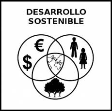 DESARROLLO SOSTENIBLE - Pictograma (blanco y negro)