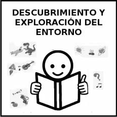 DESCUBRIMIENTO Y EXPLORACIÓN DEL ENTORNO - Pictograma (blanco y negro)