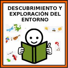 DESCUBRIMIENTO Y EXPLORACIÓN DEL ENTORNO - Pictograma (color)