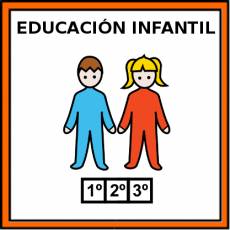 EDUCACIÓN INFANTIL - Pictograma (color)