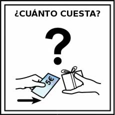 ¿CUÁNTO CUESTA? - Pictograma (color)