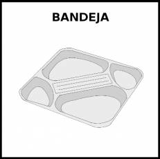 BANDEJA (COMEDOR) - Pictograma (blanco y negro)