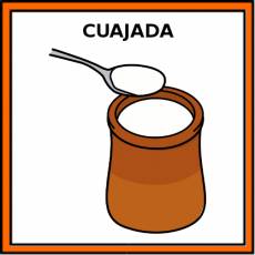CUAJADA - Pictograma (color)