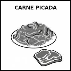 CARNE PICADA - Pictograma (blanco y negro)