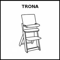 TRONA - Pictograma (blanco y negro)