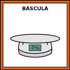 BÁSCULA (COCINA) - Pictograma (color)
