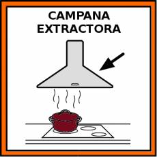CAMPANA EXTRACTORA - Pictograma (color)