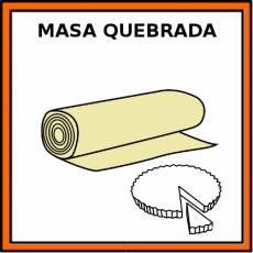 MASA QUEBRADA - Pictograma (color)