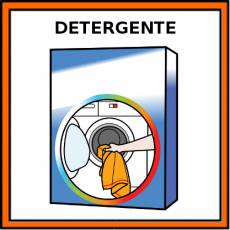DETERGENTE (ROPA) - Pictograma (color)
