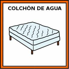 COLCHÓN DE AGUA - Pictograma (color)