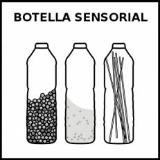 BOTELLA MULTISENSORIAL - Pictograma (blanco y negro)