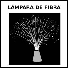 LÁMPARA DE FIBRA - Pictograma (blanco y negro)