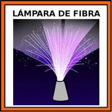 LÁMPARA DE FIBRA - Pictograma (color)